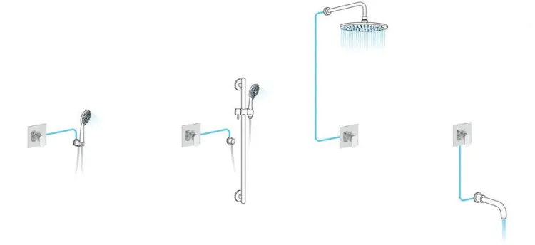 DREAMART Podtynkowa 1 funkcyjna bateria prysznicowa DA041