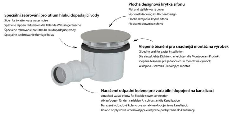 Syfon do brodzika ⌀90 mm DN40 chrom 17911  grafika