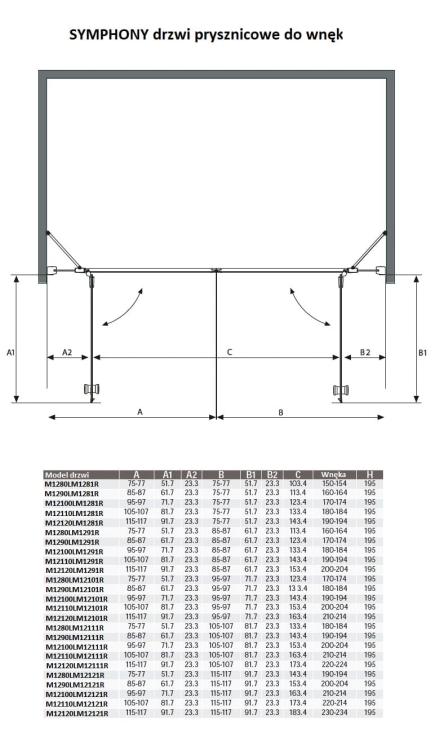 SYMPHONY Drzwi prysznicowe do wnęki skrzydłowe 190x195 cm M1280LM12121R wymiary
